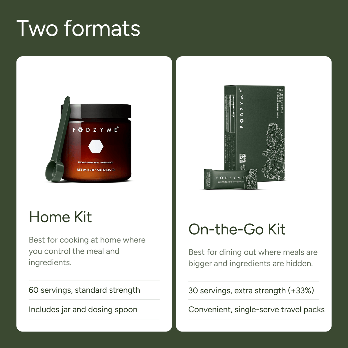 The Home Kit